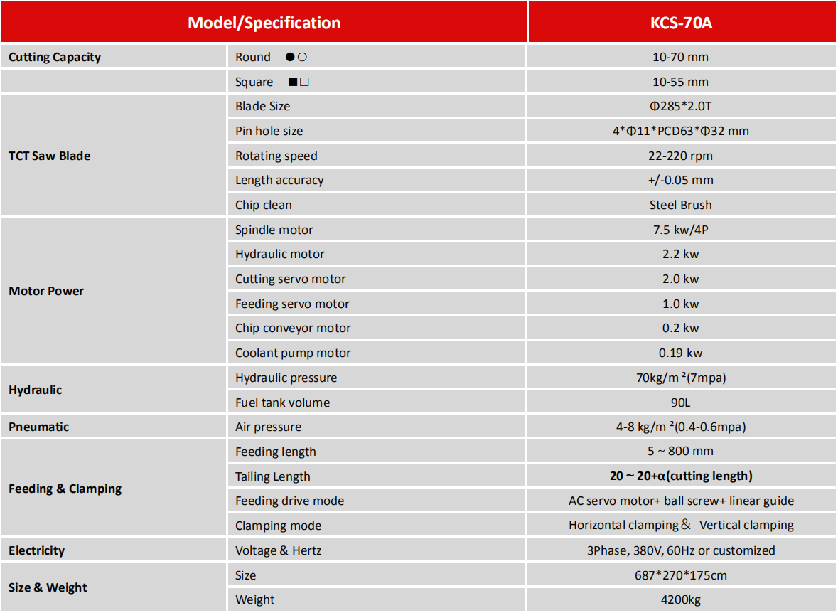 KCS-70A.png