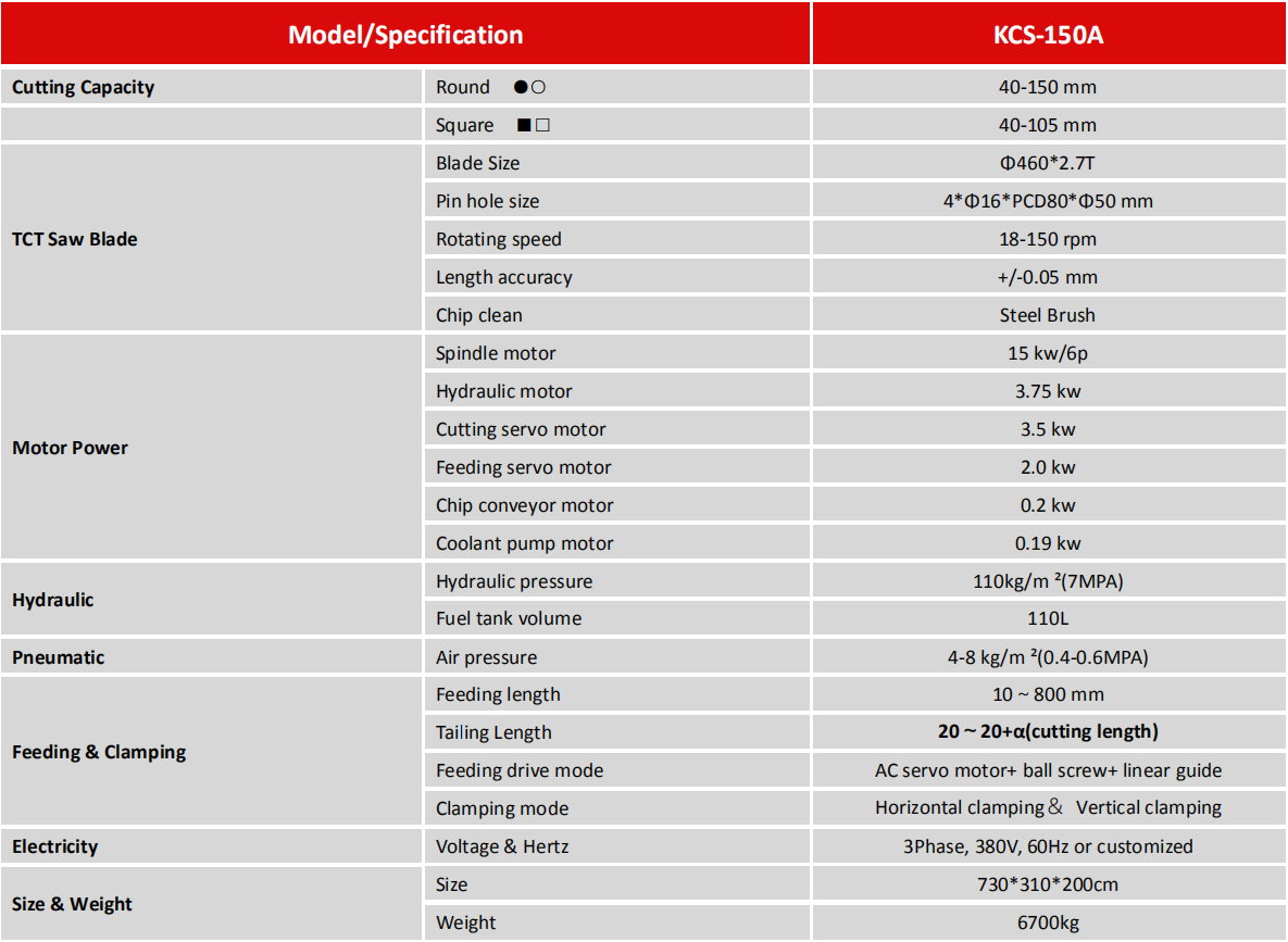 KCS-150A.png