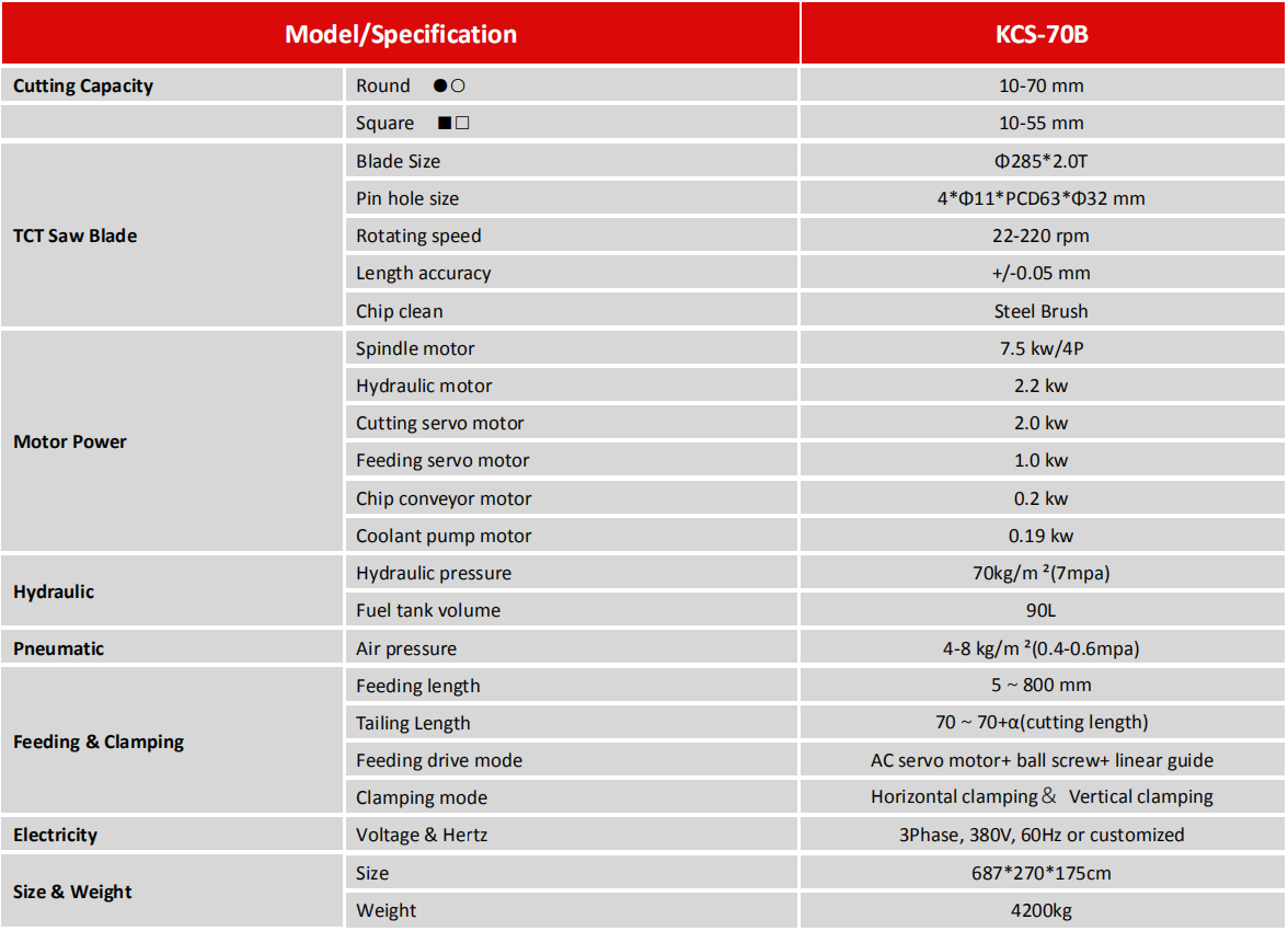 KCS-70B.png